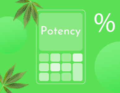 Potency Calculator